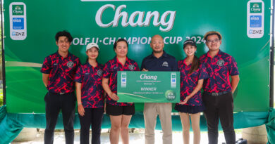  ม.รังสิต คว้ารางวัลชนะเลิศ Division 2 การแข่งขัน Chang Golf U-Championship 2024