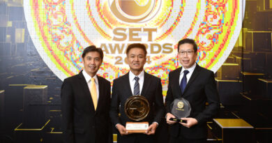 SCGP รับรางวัล Best Innovative Company Awards ในงาน SET Awards 2024