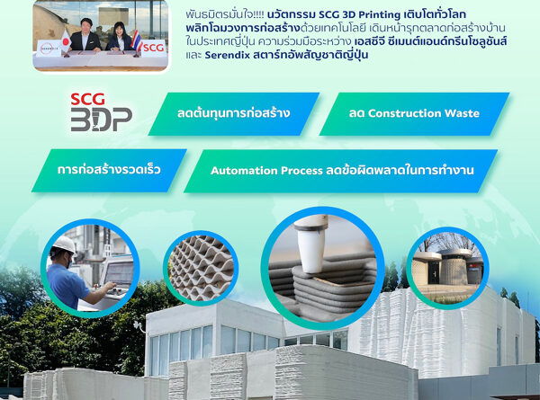 พันธมิตรมั่นใจ!!!! นวัตกรรม SCG 3D Printing เติบโตทั่วโลก