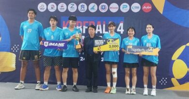 “ม.ธุรกิจบัณฑิตย์” แชมป์คอร์ฟบอลSWU. ซิวรุ่น 21 ปี / ยู 14 คว้า2ถ้วย