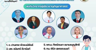 ว.การแพทย์แผนตะวันออก ม.รังสิต จับมือ กรมการแพทย์แผนไทยฯ จัดอบรมหลักสูตรกัญชาทางการแพทย์เบื้องต้น สำหรับผู้ให้คำแนะนำการใช้กัน ชา (BUTENDER)