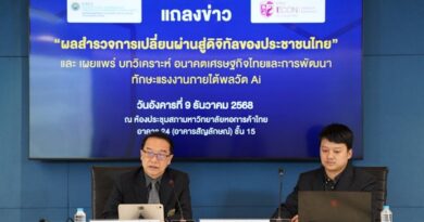 ไทยครองแชมป์โครงสร้างดิจิทัลอาเซียน แต่ทักษะ AI ยังห่างมาตรฐานโลกม.หอการค้าไทย เผย “ดัชนีดิจิทัล” คนไทยเข้าถึงเทคโนโลยีสูงสุดในภูมิภาค ขณะที่ความสามารถใช้งานจริงยังต่ำกว่าประเทศพัฒนาแล้ว