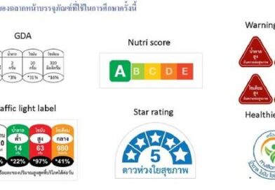หลักฐานเพื่อการขับเคลื่อนนโยบายฉลากโภชนาการหน้าบรรจุภัณฑ์ในประเทศไทยยังไม่สามารถช่วยให้ผู้บริโภคเลือกอาหารที่ดีต่อสุขภาพได้อย่างมีประสิทธิภาพ