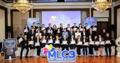 ศูนย์คุณธรรม โชว์ผลสำเร็จ “MLC รุ่นที่ 3” ปั้นผู้นำคุณธรรม 31 องค์กร ขับเคลื่อนโครงการ แก้ Cyberbullying สู่การเปลี่ยนแปลงระดับสังคม