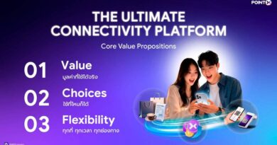 “POINTX” เดินหน้าตอกย้ำความเป็นผู้นำพอยท์แพลตฟอร์มผ่านแนวคิด “The Ultimate Connectivity Platform”พร้อมจับมือพาร์ทเนอร์ระดับโลก ยกระดับการใช้พอยท์สู่ประสบการณ์การเดินทางเต็มรูปแบบ
