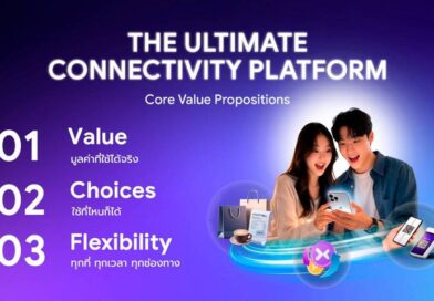 “POINTX” เดินหน้าตอกย้ำความเป็นผู้นำพอยท์แพลตฟอร์มผ่านแนวคิด “The Ultimate Connectivity Platform”พร้อมจับมือพาร์ทเนอร์ระดับโลก ยกระดับการใช้พอยท์สู่ประสบการณ์การเดินทางเต็มรูปแบบ