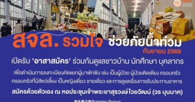 สจล. ผนึกกำลังเขตลาดกระบัง เปิด “หอประชุมเจ้าพระยาสุรวงษ์ไวยวัฒน์” เป็นศูนย์พักพิงใหญ่ รับผู้ประสบภัยน้ำท่วมกว่า 1,000 ชีวิต พร้อมดูแลครบวงจร
